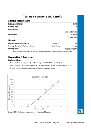 Risultati del test di danni laser 2