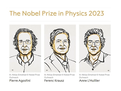 Il Premio Nobel per la Fisica 2023 riconosce la scienza della luce ad attosecondi